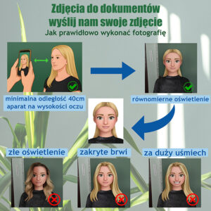 Zdjęcia do dokumentów bez wychodzenia z domu